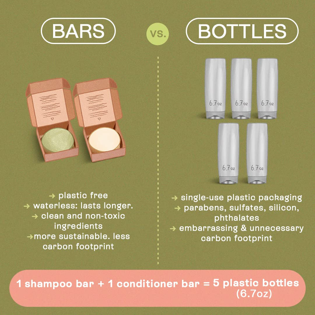 Revitalize Your Curls: Ultimate Hydrating Shampoo and Conditioner Bars with Rice Protein & Buriti Oil for Frizz-Free, Shiny Hair